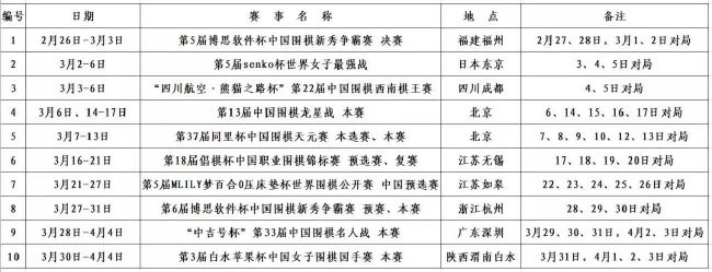 而被记者问到演戏和唱歌的不同，王旭老师回答道：;我觉得唱歌就是拿一个话筒站在舞台上，用心唱就可以了，但是演戏不一样，演戏就是不分白天或者晚上，在那边坚持演，更加富有挑战性！真期待王旭老师的大银幕表现！而被记者问及本片是否有搞笑成分时，刘德华表示《扫毒2》题材严肃，大家都在认真的拍摄动作场面，古天乐也补充道;两人在联手认真拍摄